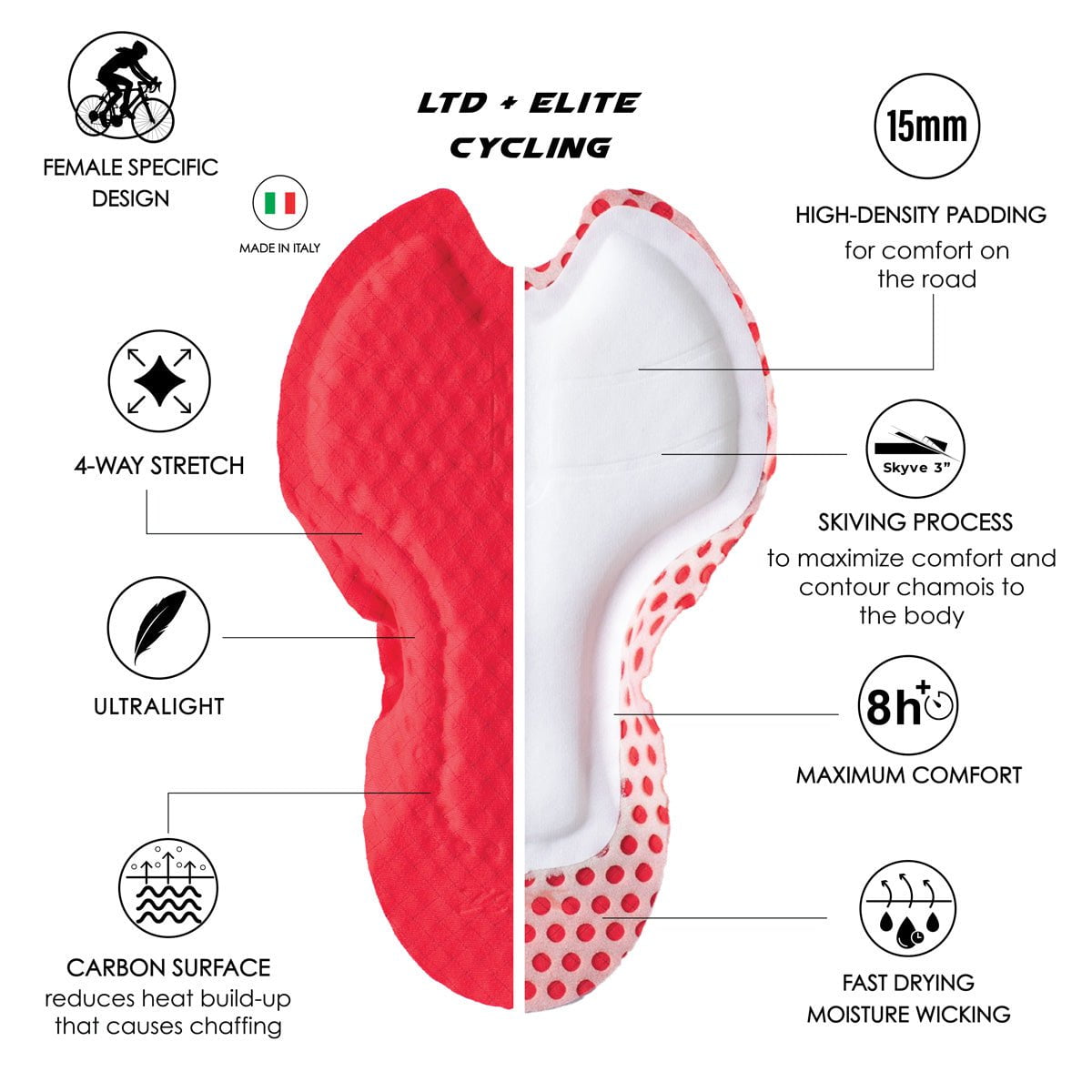 Zoot Sports CYCLE SHORTS Women's Elite Cycle High-Rise Short - Burgundy