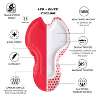 Zoot Sports CYCLE SHORTS Women's Elite Cycle High-Rise Short - Burgundy