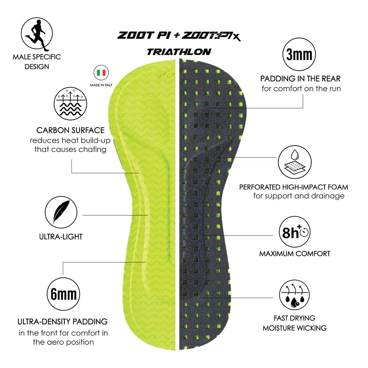 Zoot Sports TRI RACESUITS Men's Ultra Tri P1 Racesuit - Costa Del Sol