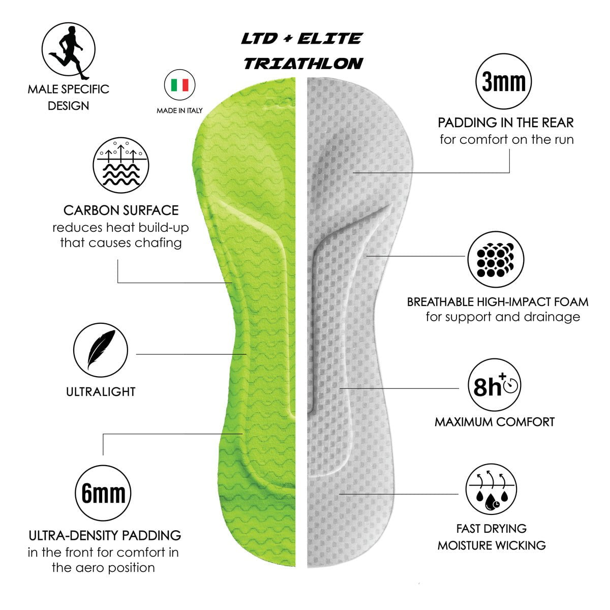 Zoot Sports TRI SHORTS Men's Ltd Tri 7" Short - Costa Del Sol